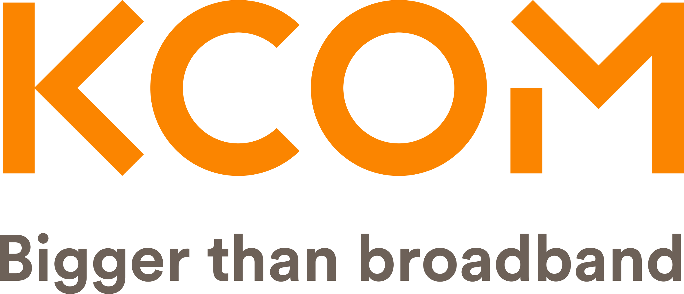 SLP Photocards Trader | KCOM Marketplace